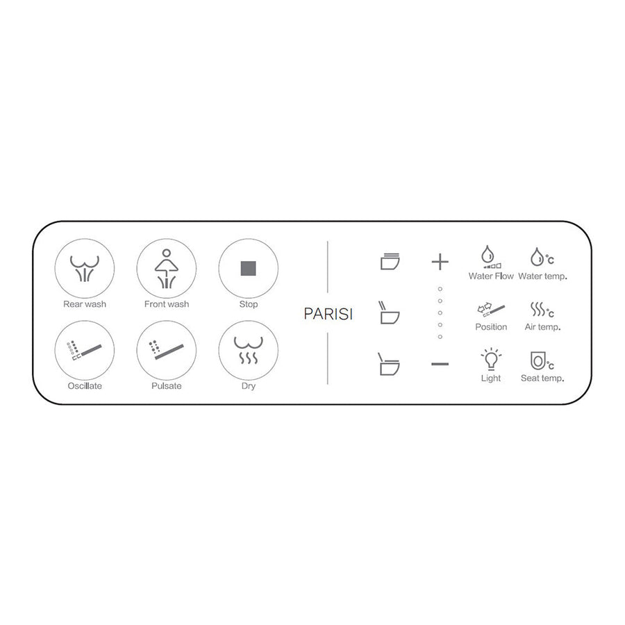Aqua Intelligent Ambulant Wall Faced Pan