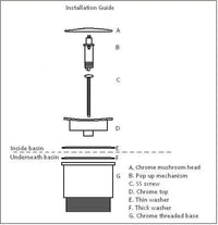 Universal 32/40mm Two Piece Pop-Up Waste